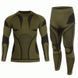 Термобілизна демісезонна Sturm Mil-Tec "Functional Underwear Performance" Olive 1449 фото 1